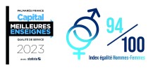 Capital et index Hommes Femmes